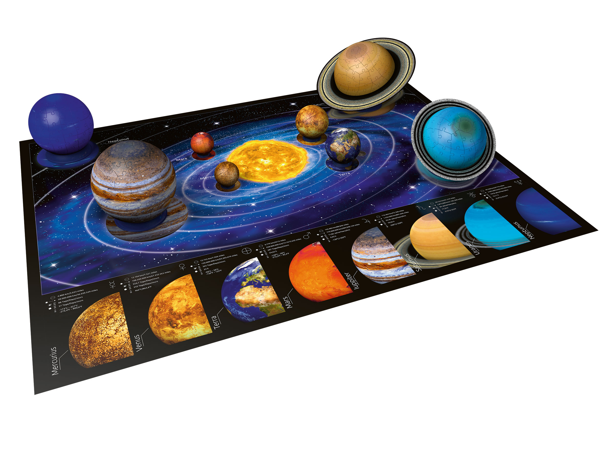 Ravensburger 3D Puzzle 522 τεμ. Ηλιακό Σύστημα  11668 - Ravensburger